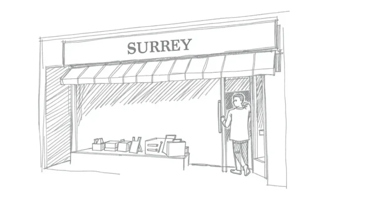 SURREY POLICE SEEK PUBLIC HELP AFTER £2,500 THEFTS FROM LOCAL SHOPS